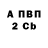 Первитин винт BOSS ELITE